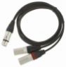 Pro Snake Stereo Y-Cable 1,5